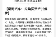 八字测试A股重大资产重组，停牌！