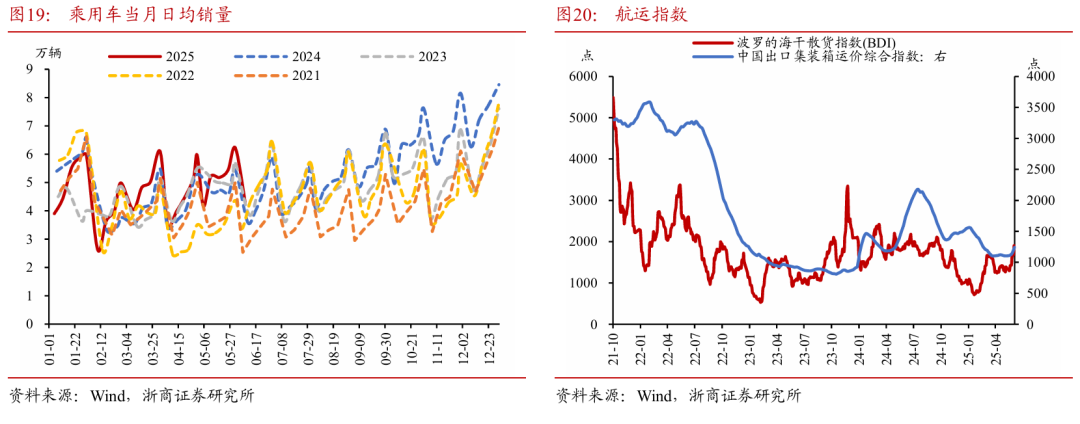 浙商证券：(📂)权益市(👷)场下半场行情或值得期待